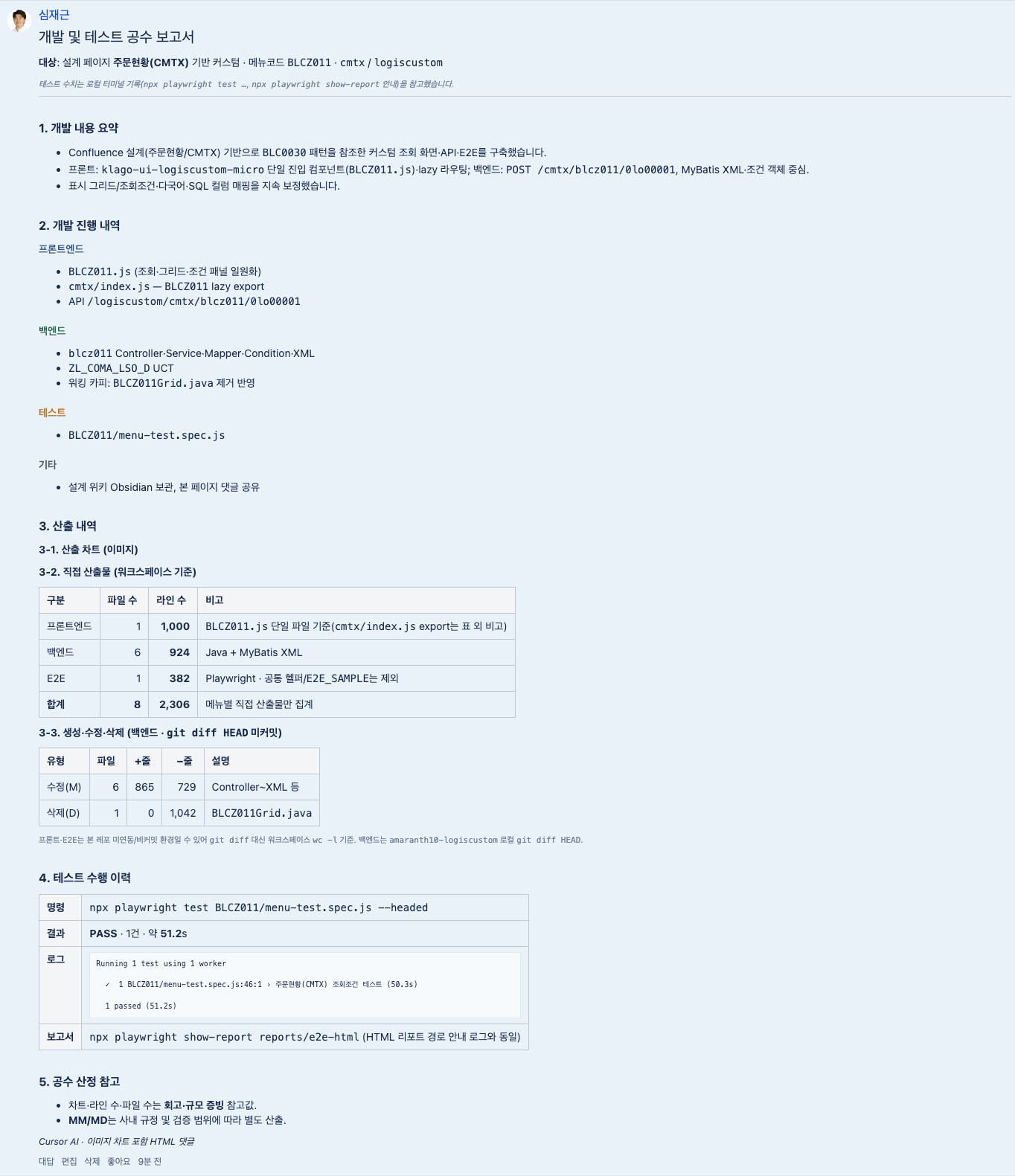 위키에 게시된 개발 및 테스트 공수 보고서 HTML 댓글 결과